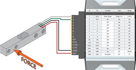 cardinal load cell junction box|6 wire load cell diagram.